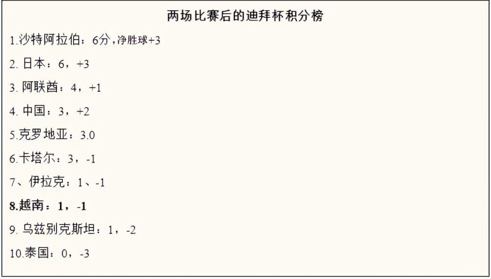 法媒透露，巴黎已经与球员就一份新的为期五年的续约合同达成一致，现在需要做的就是等到明年3月8日球员年满18周岁，随后将正式签订续约合同。